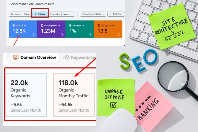 Rank higher and grow faster with Asad Digital Solutions SEO services. Boost your rankings and accelerate your growth with expert consultation